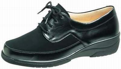 marques de chaussures confortables pour femmes